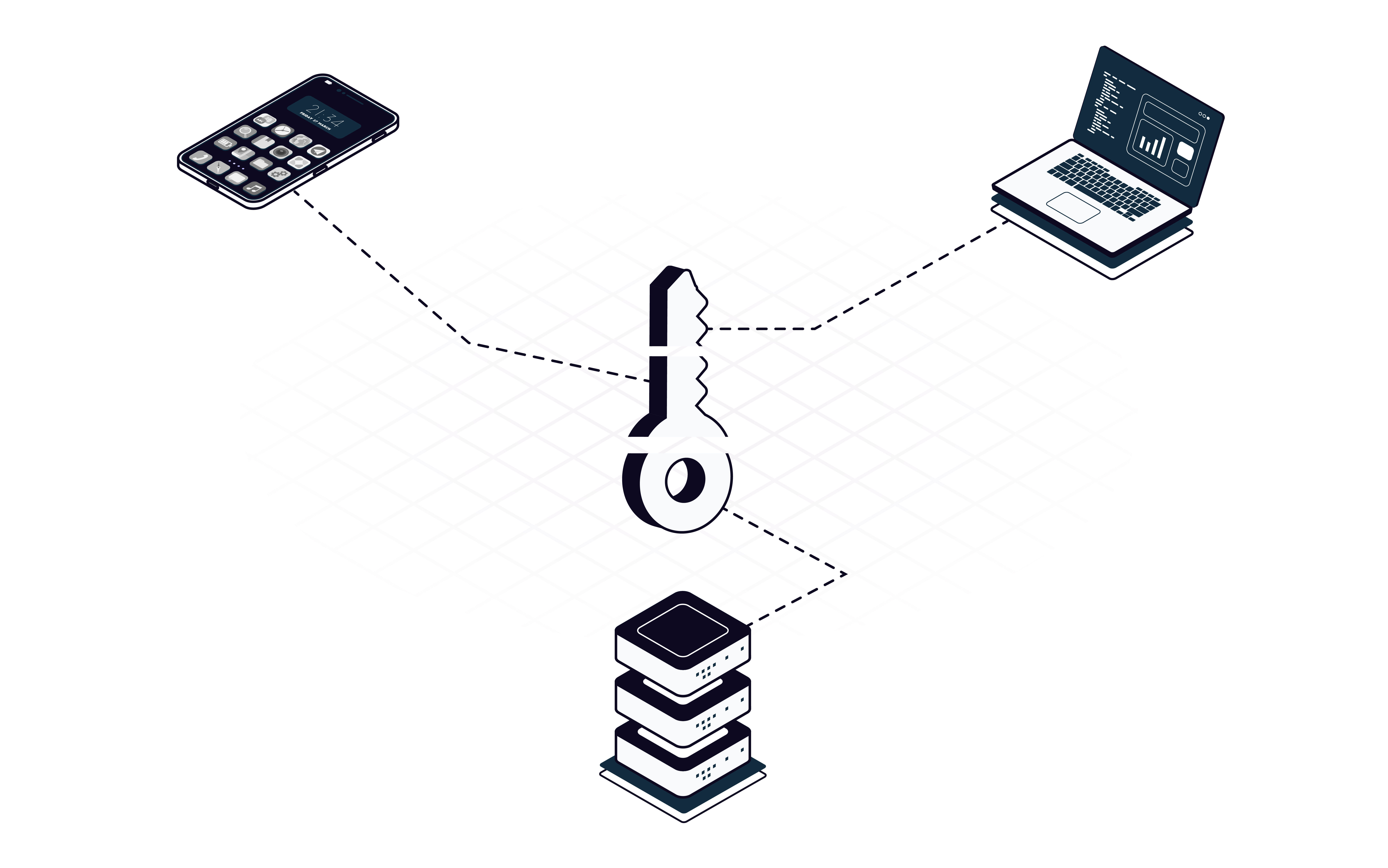 Credentials are split across a phone, laptop, and server, so no single device ever stores the complete credential.